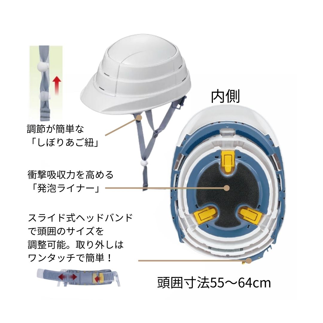 収縮式ヘルメット オサメット – お片付けコンシェルジュSELECT